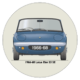 Lotus Elan S3 SE 1966-68 Coaster 4